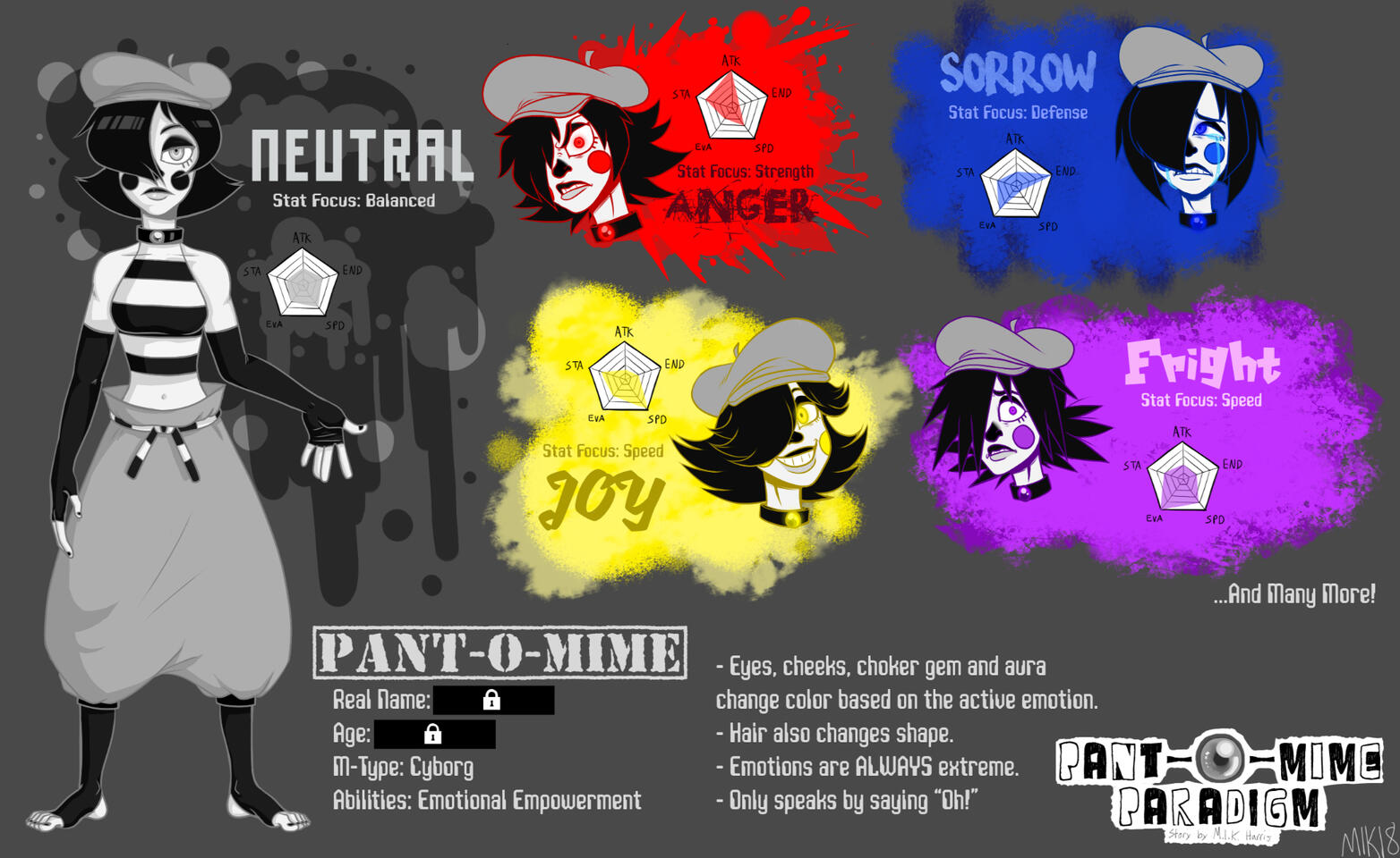 Commercial Character Design - Pant-O-Mime for Pant-O-Mime