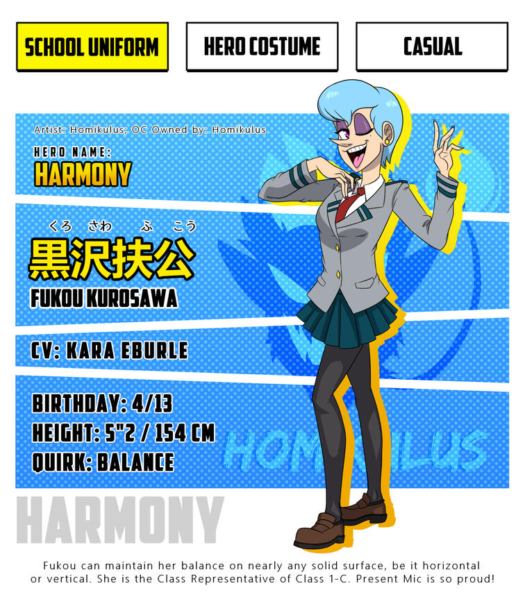 Fanart/Character Design - Fukou Kurosawa